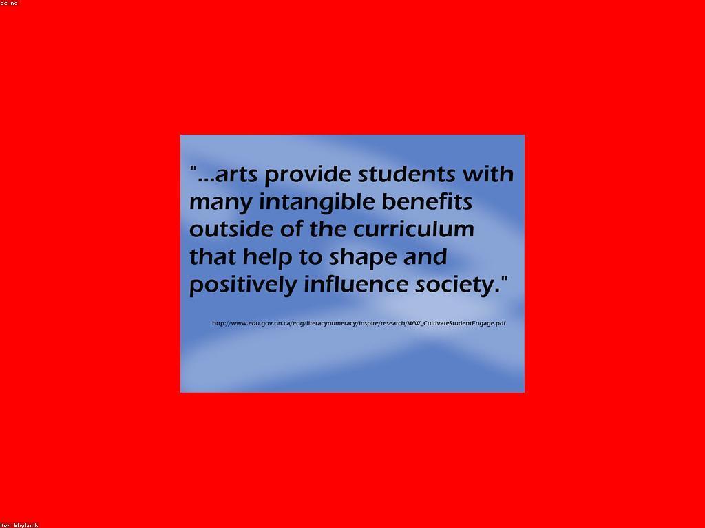 តួអង្គល្បី និង ការលេចឡើងនៃពួកគេនៅក្នុងសង្គម