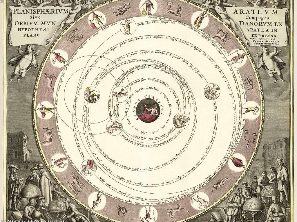 ការយល់ដឹងអំពីកម្មវិធីហោរា: វិធីសាស្ត្រនិងការសិក្សា